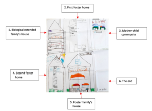 fig_2